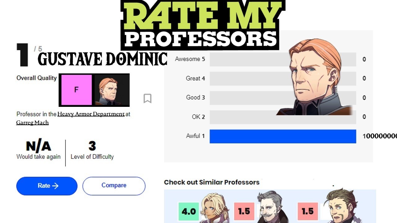 The Teachers In 3 Houses Kinda Suck