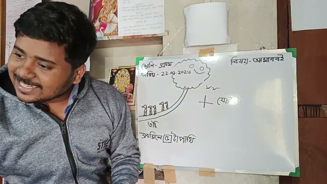 প্রথম শ্রেণীর: আমার বই: যোগের ধারণা প্রাইমারি ইন্টারভিউ Demo West Bengal primary teacher Interview