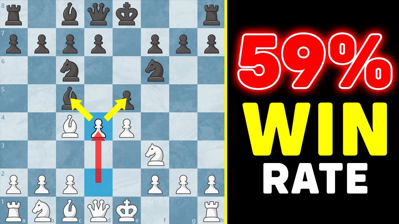 This Is the HIGHEST Win Rate Opening