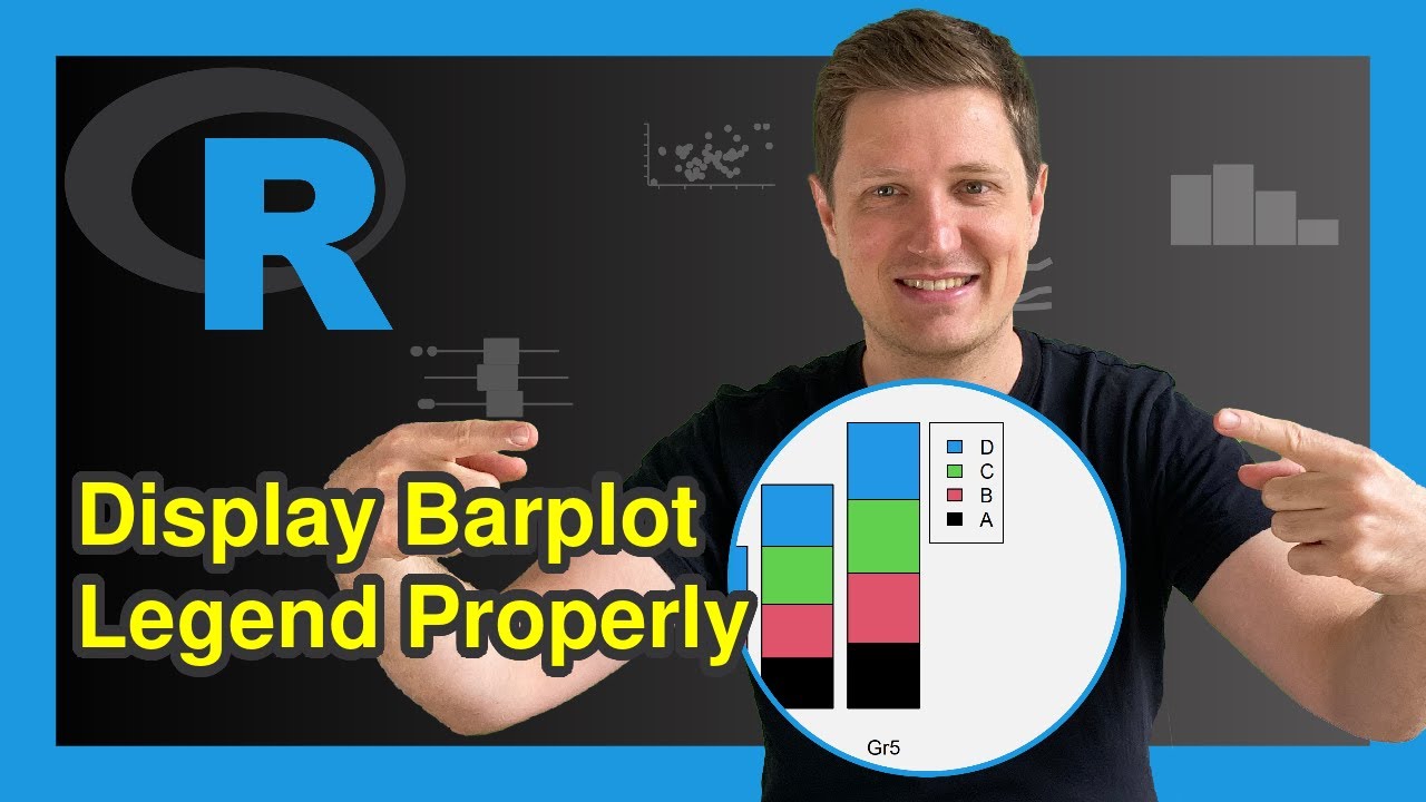 Move Position of Barplot Legend in R (Example) | Change Barchart Location | legend.text, args.legend