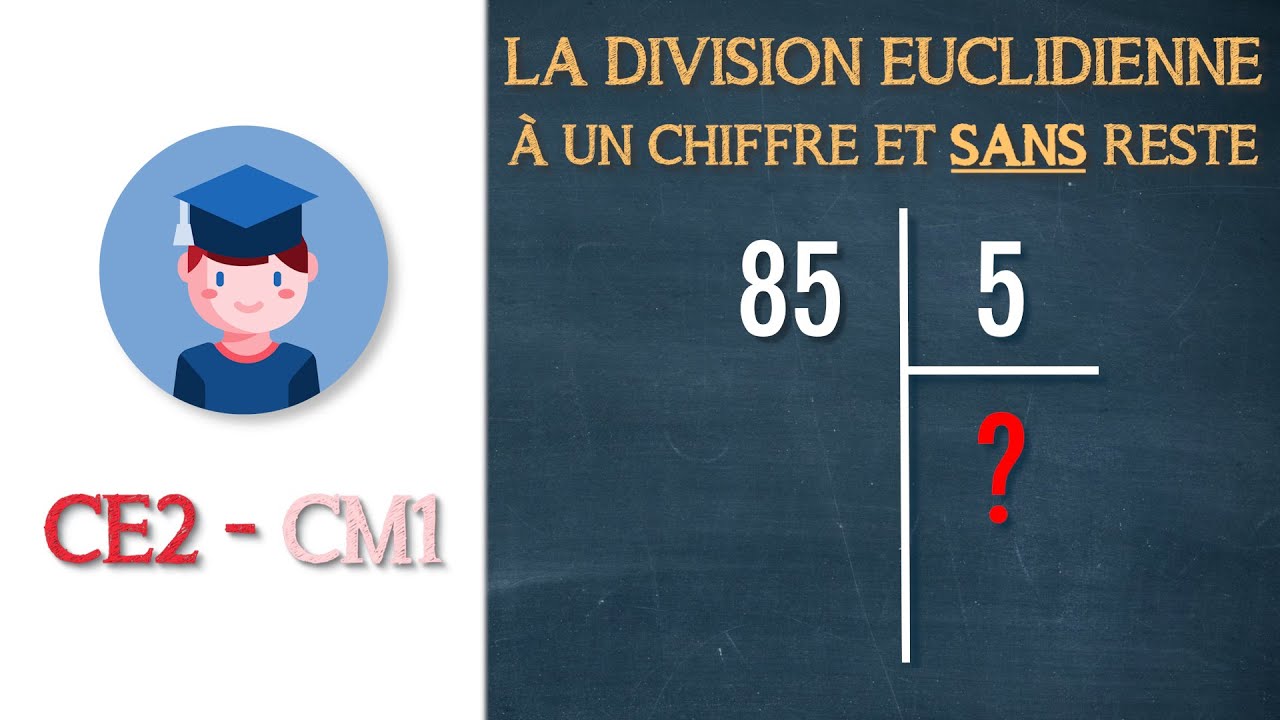 La division euclidienne à un chiffre au diviseur et SANS reste - CE2 CM1 - Petits Savants