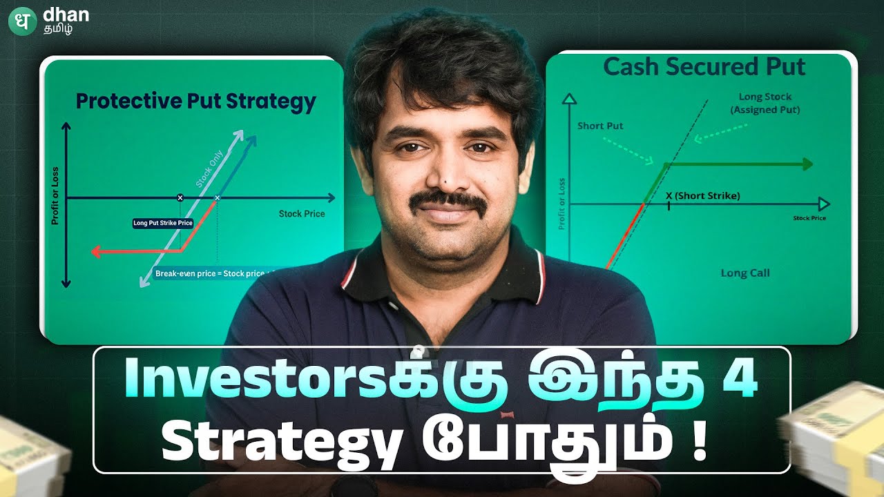 Top 4 Strategy for all type of Investors ! இந்த 4 strategyஐ எப்போது சரியாக use பண்ணவேண்டும் ?