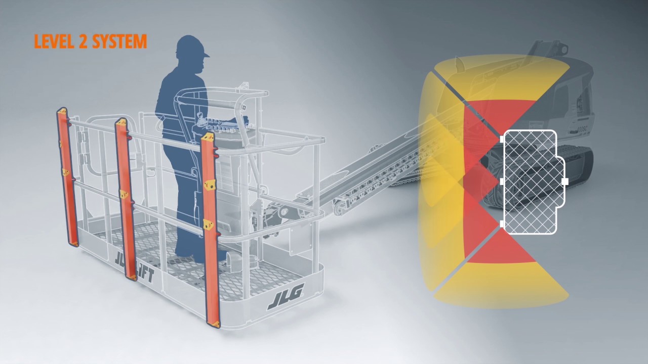 JLG SkySense Enhanced Detection System for Booms and Scissors