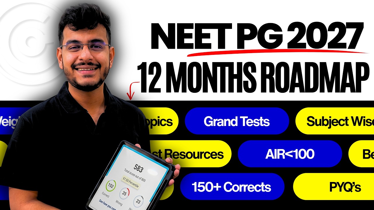NEET PG 2027: The Ultimate 12-Month Strategy From Scratch
