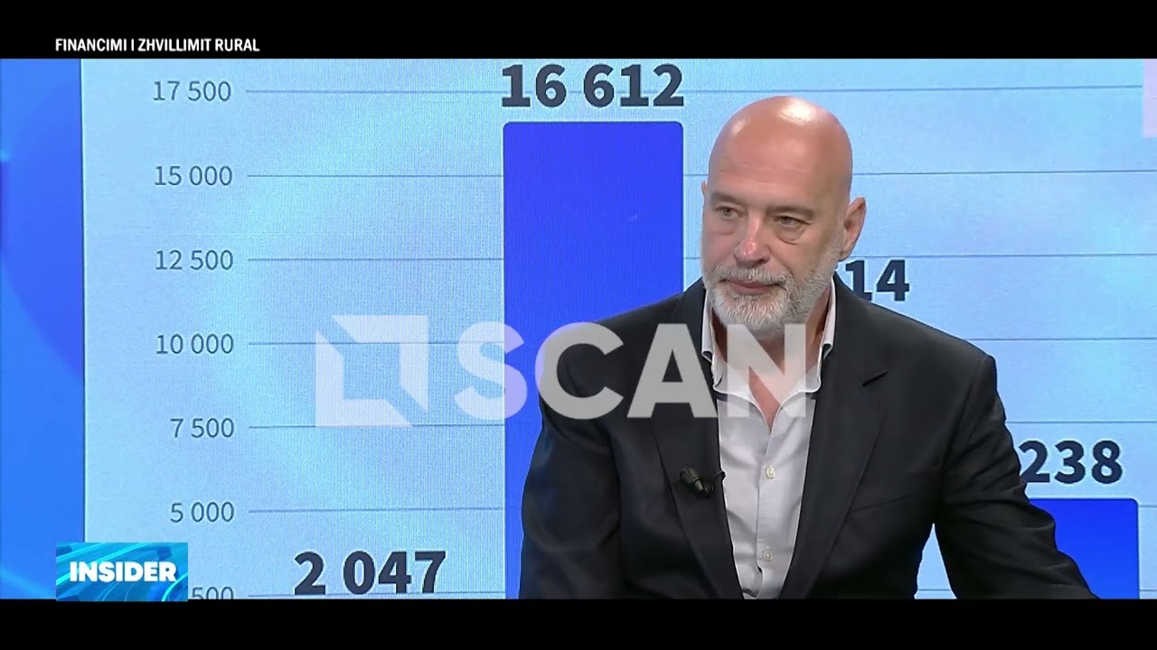 Fshati &ldquo;parajs&euml;&rdquo; investimi p&euml;r emigrant&euml;t, cilat jan&euml; leht&euml;sit&euml;? -INSIDER P3  17/4/2024