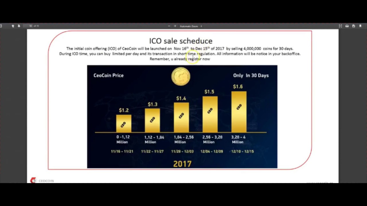 (CEOCOIN) SPECIAL ICO CEOCOIN - LenDing DavorCoin - HexTraCOin - Hydrocoin - RegalCOin - PoLYNetWork