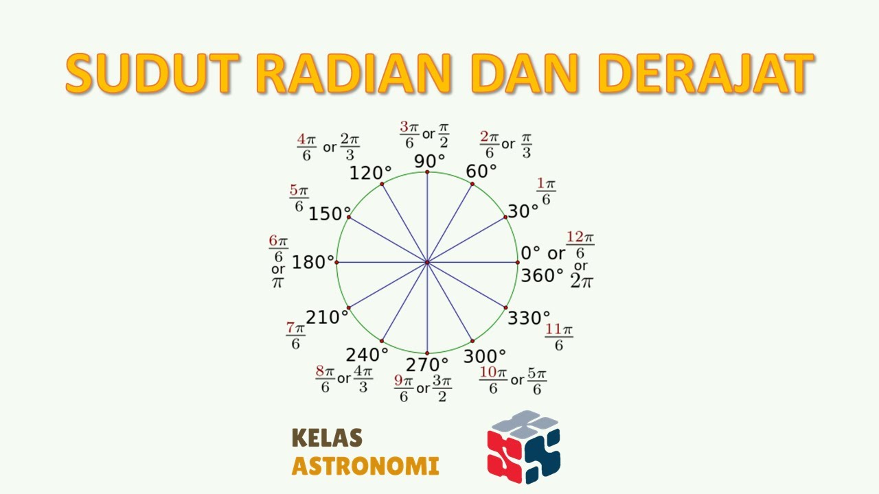 Sudut Radian dan Derajat