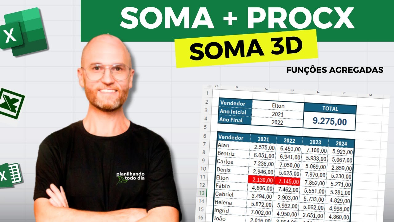 Eu descobri o segredo para dominar o SOMA com PROCX