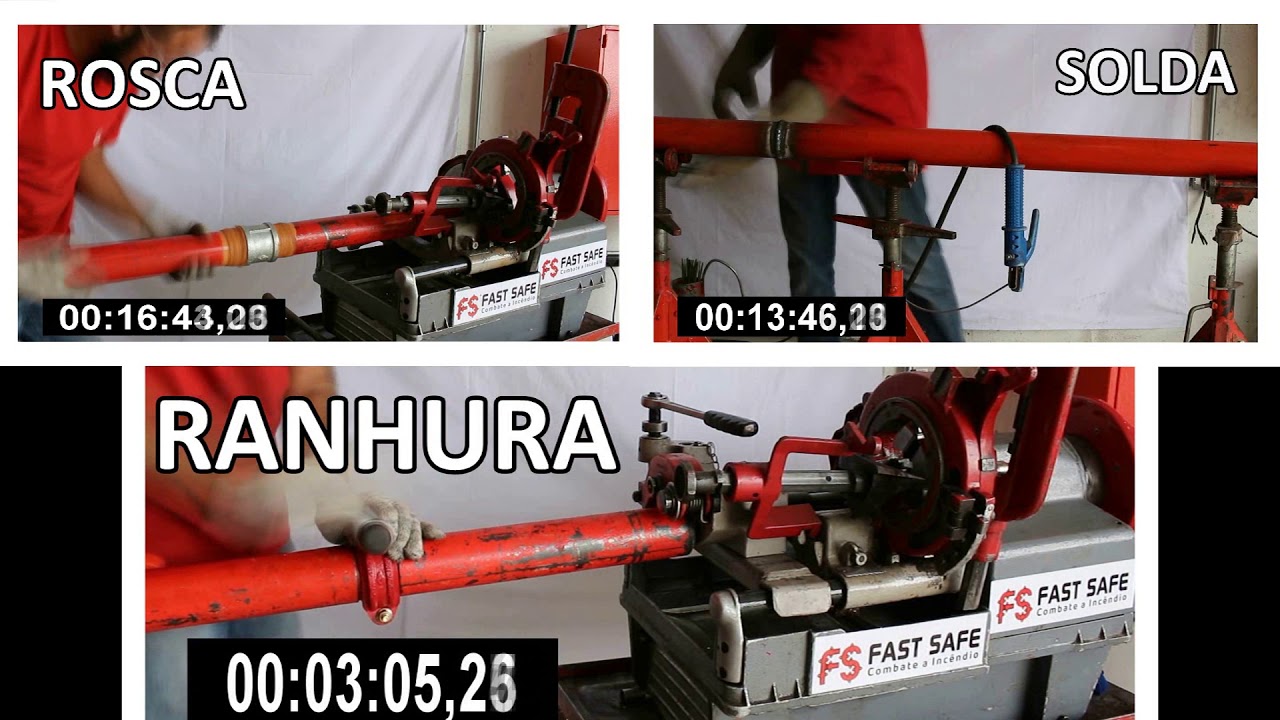 Sistema Ranhurado Grooved Comparativo de tempo