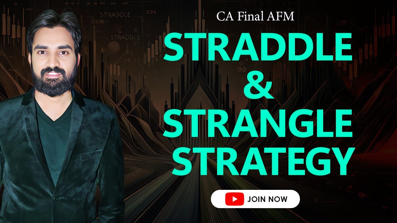 straddle and strangle - Combination Strategies