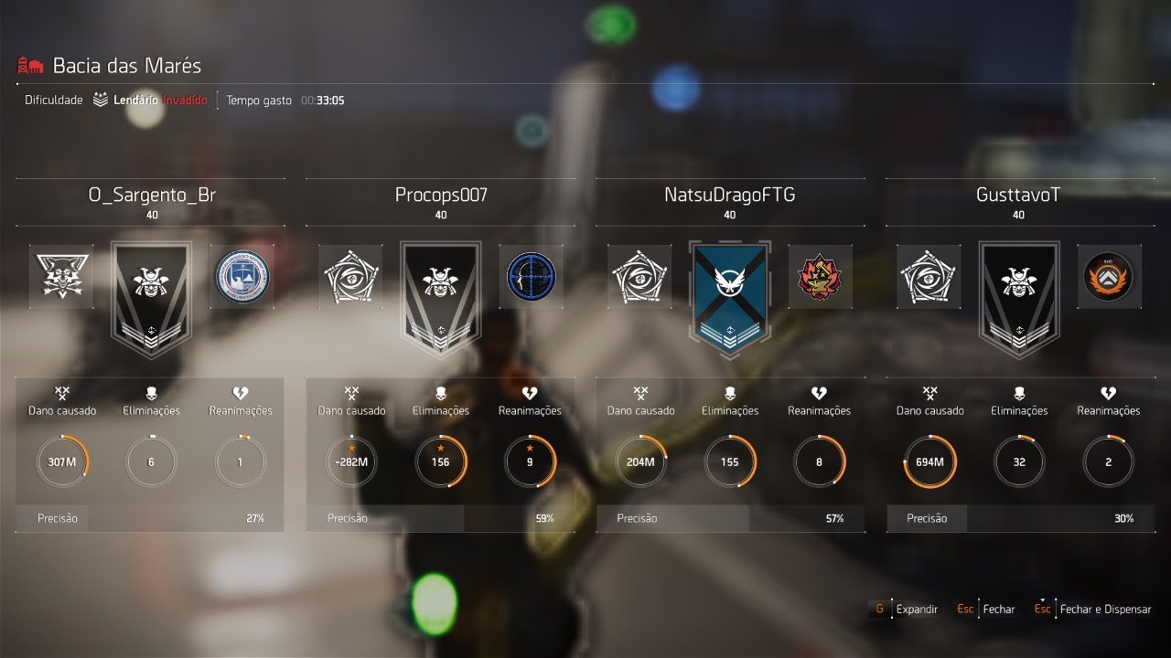 Bacia Das Marés Lendária 33 Minutos - Rushando - The Division 2