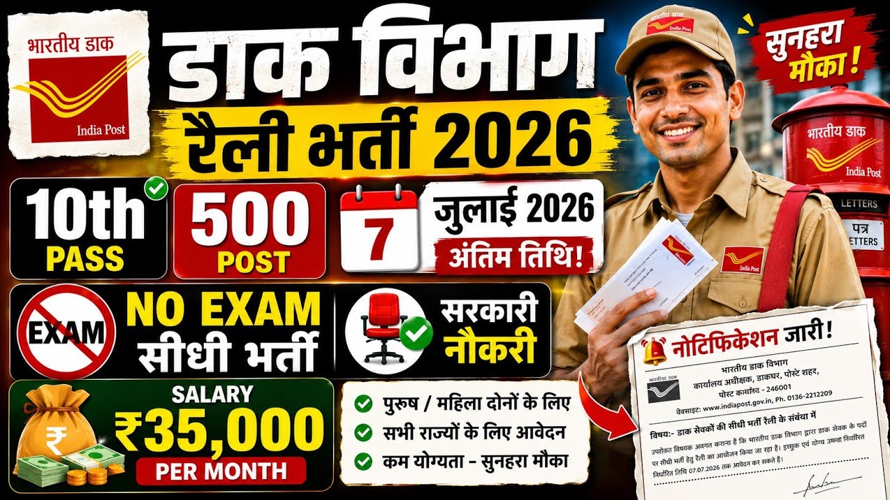 India Post Office Recruitment 2026 Notification ✅|| Post Office PLI Agent Recruitment 2026