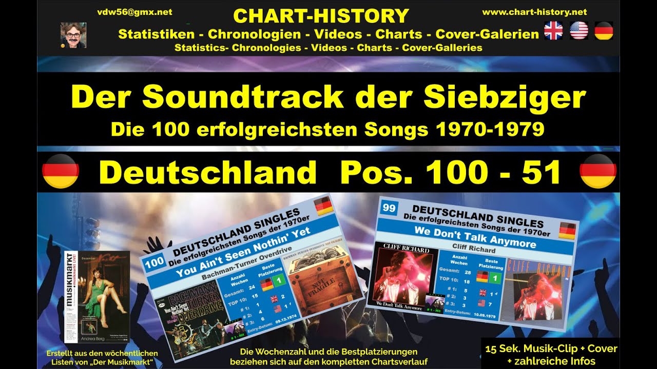 Top-Hits Deutschland 1970-1979 Pos. 100-51