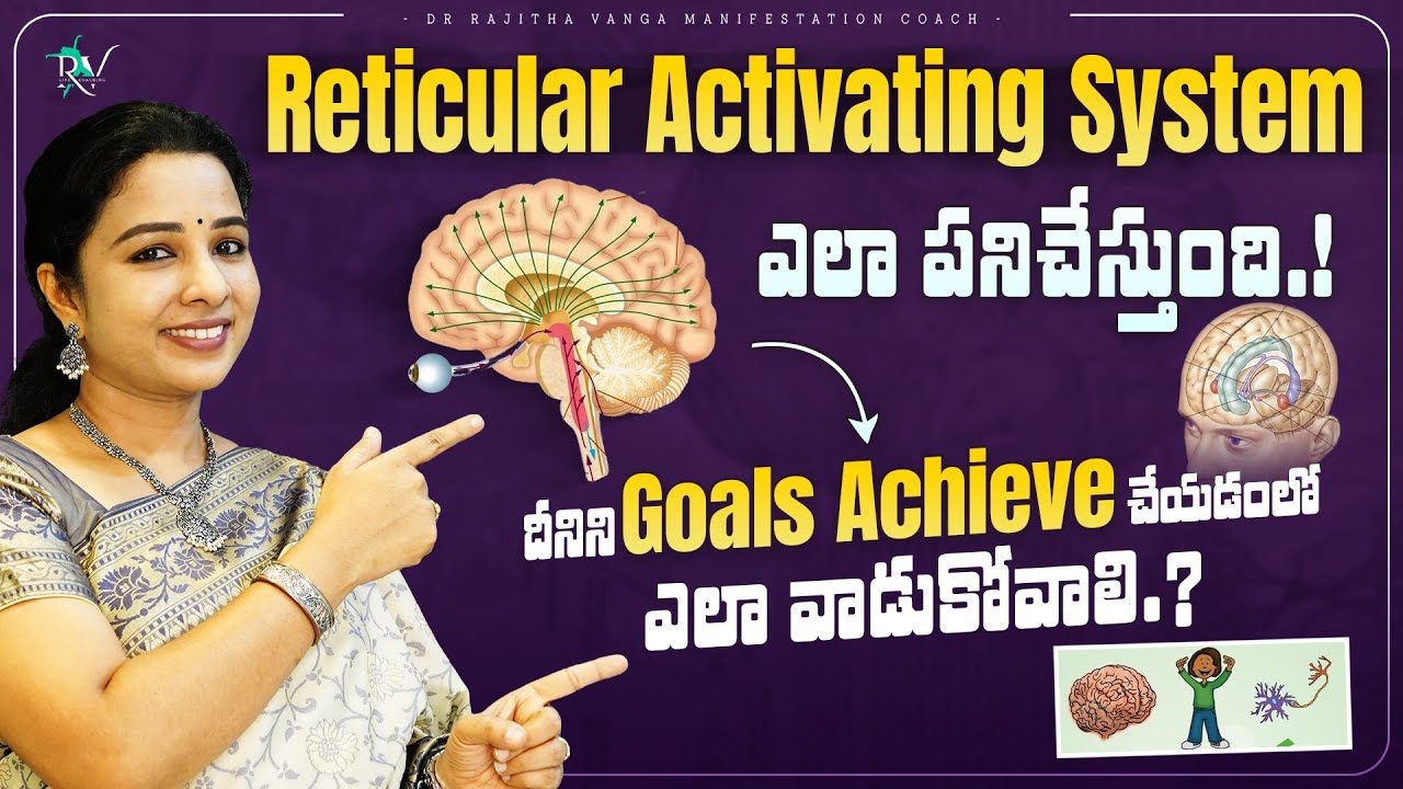 Reticular Activating System: How It Helps You Set Goals | Dr. Rajitha Vanga | Manifestation Coach