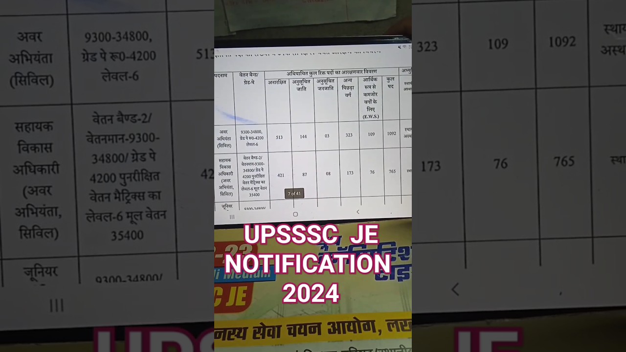 UPSSSC JE NOTIFICATION  2024 #Upsssc JE Vacancies #PWD JE #UP JAL NIGAM