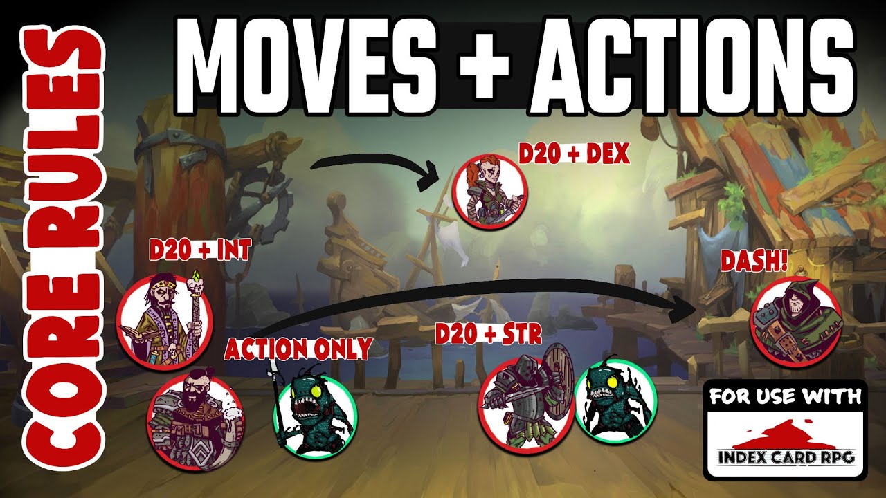 How Do Moves & Actions Work in ICRPG?