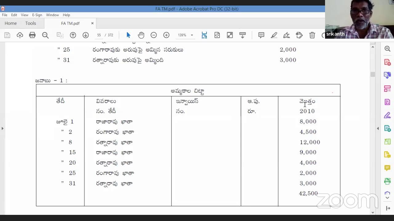 UG 1st Semester Commerce-11 : Financial Accounting  (Telugu Medium)