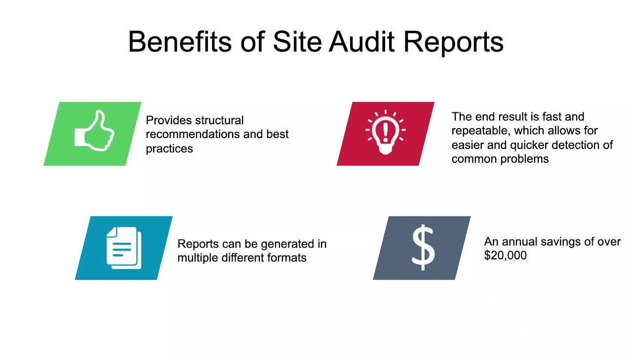 The Fast and The Repeatable: The Site Audit Reports Edition