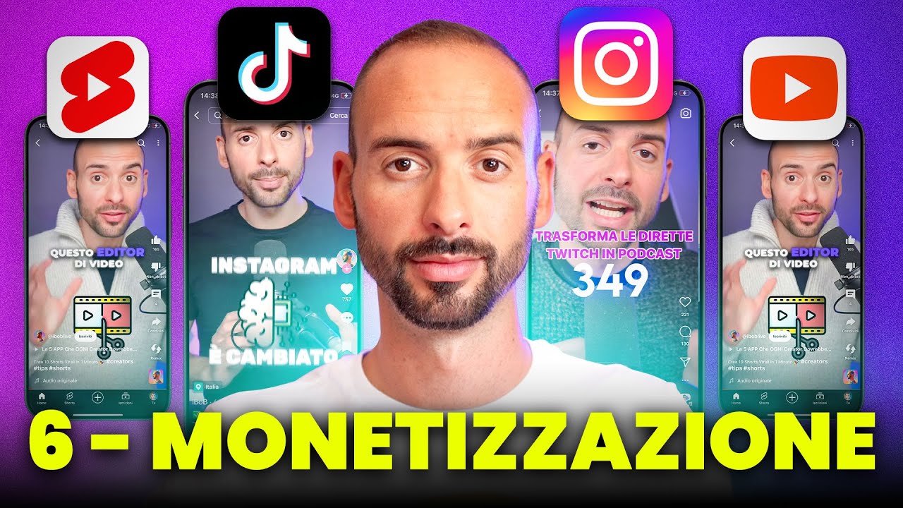 ALTI Guadagni per PICCOLI Creators: La Guida DEFINITIVA - Da Zero a Creator [EP. 6]