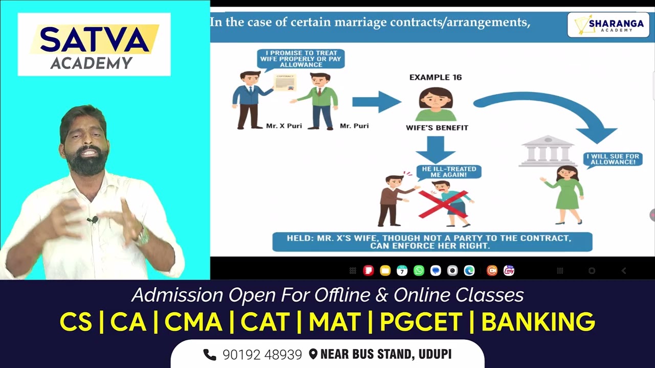 Privity of contract | Indian Contract Act | Promise | Law Education | LLB | Judiciary