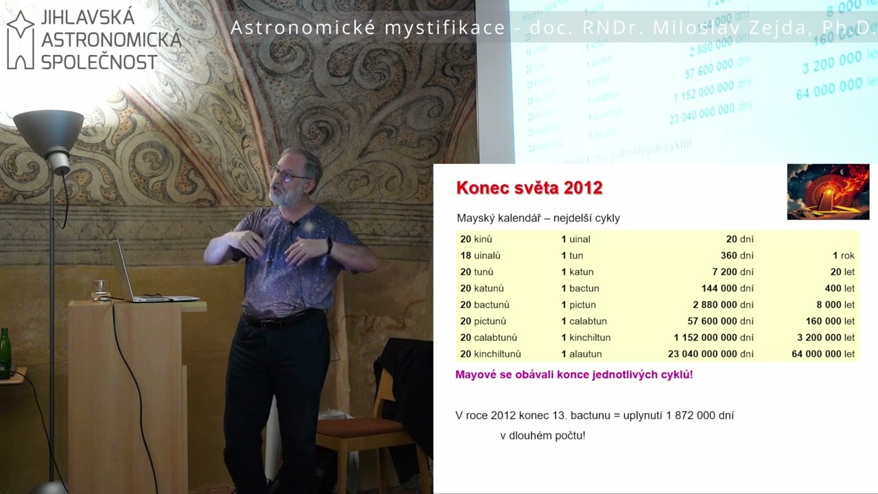 Astronomické mystifikace - doc. RNDr. Miloslav Zejda, Ph.D.