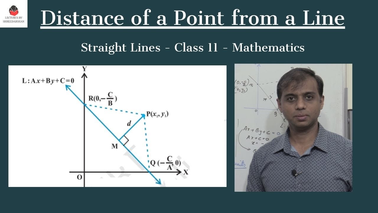 Distance of a Point from a line | Straight Lines |  Class 11 Mathematics | IIT JEE | NCERT