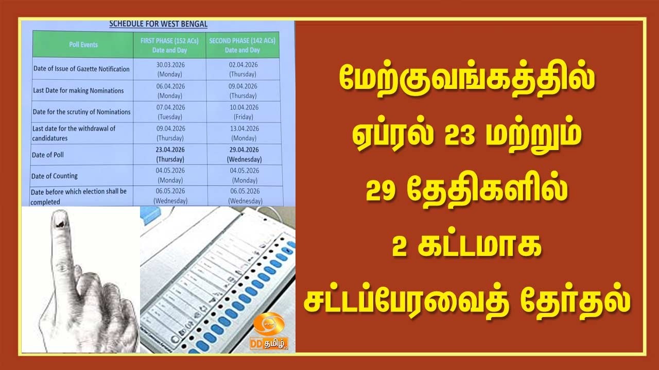 மேற்குவங்கத்தில் ஏப்ரல் 23 மற்றும் 29 தேதிகளில் இரண்டு கட்டமாக சட்டப்பேரவைத் தேர்தல்