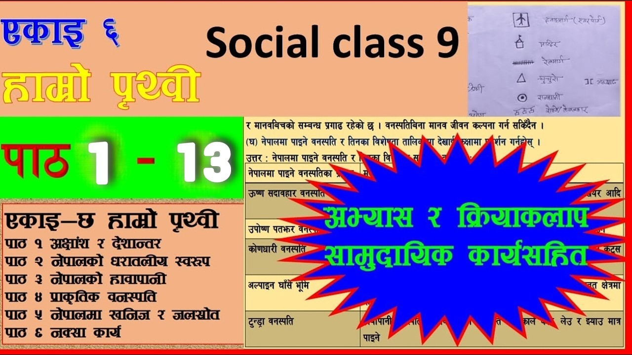 Class 9 Samajik Unit 6 Exercise || Lesson 1-13