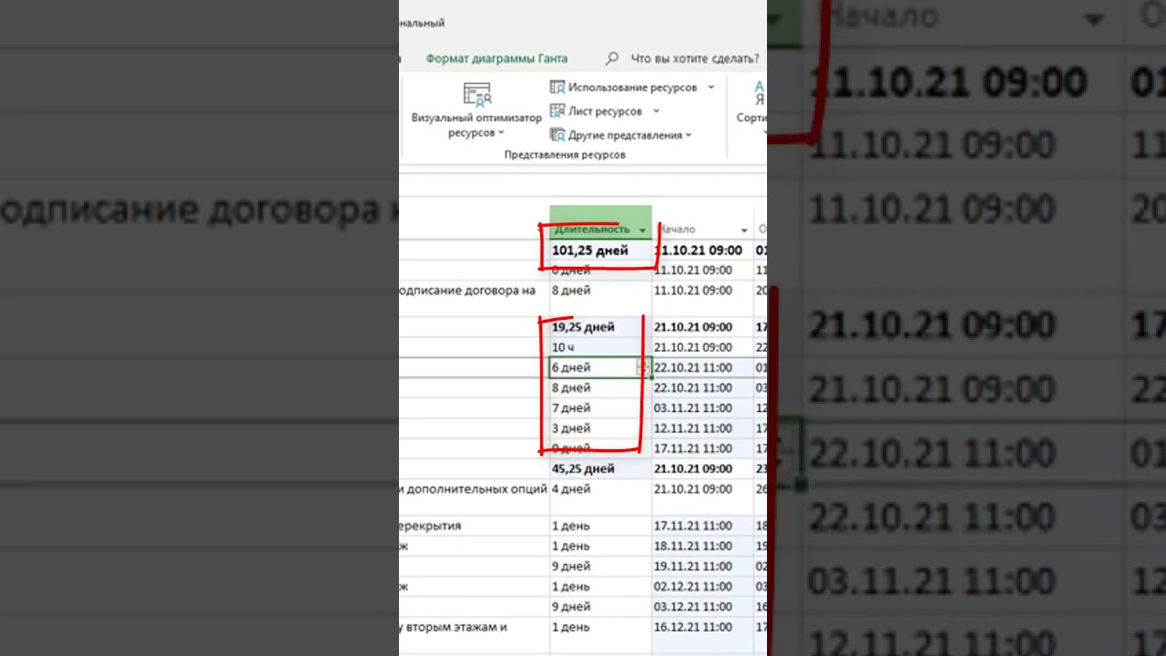 Как исправить дробные значения длительностей в MS Project Pro? 