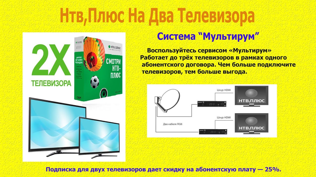 Подключения второго ресивера НТВ,Плюс на основной договор 