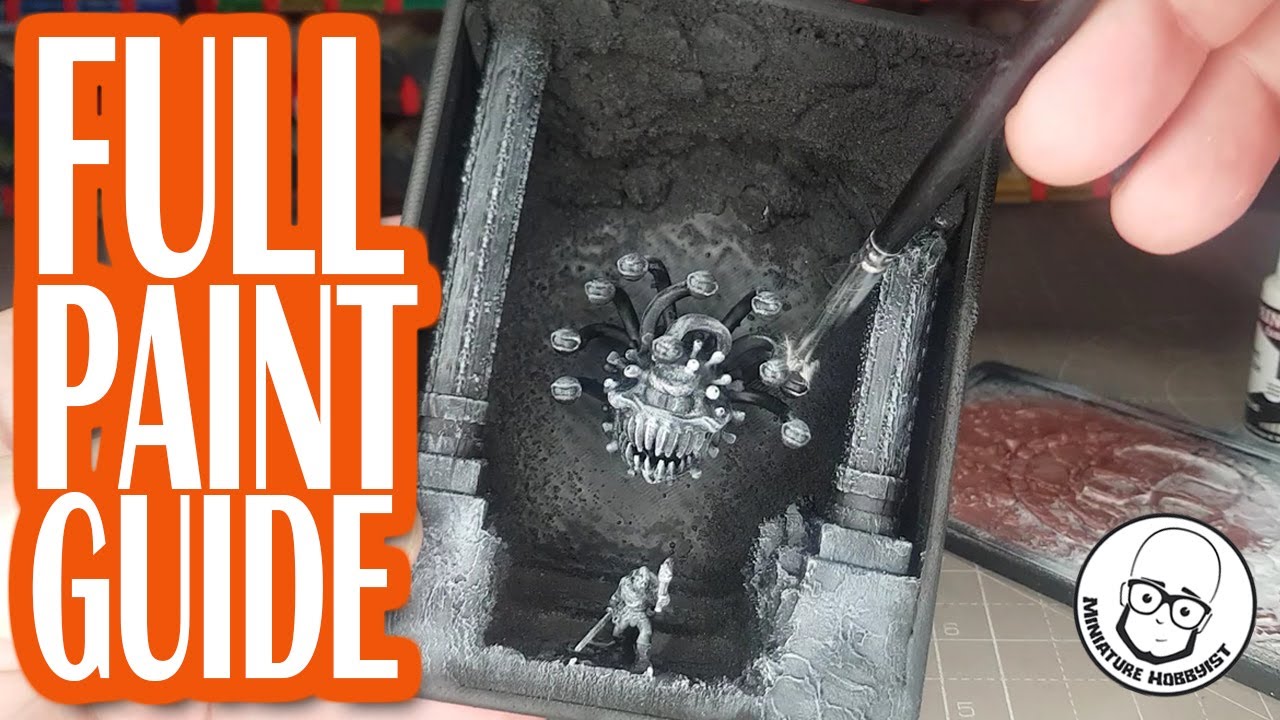 EASY to follow Miniature Painting Guide...
