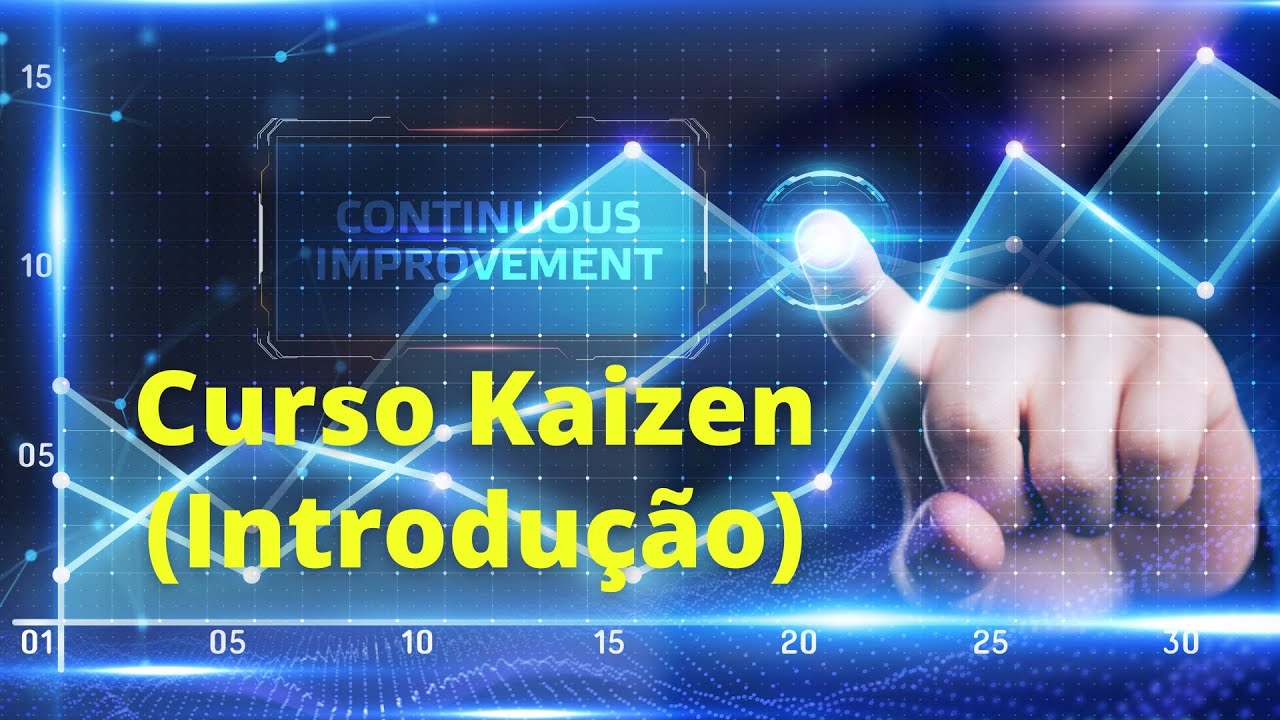 🎯 Kaizen: Melhoria Contínua - Introdução