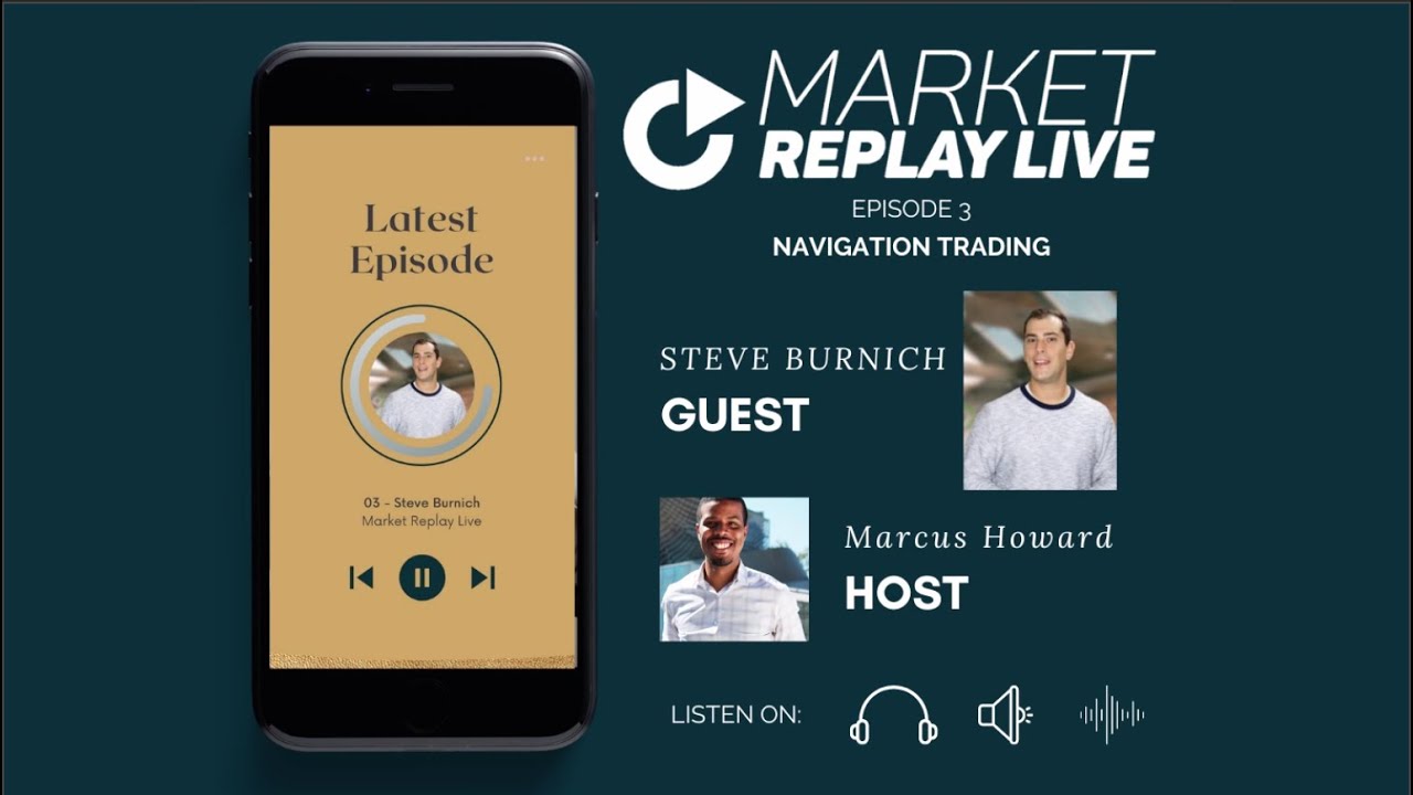 Market Replay Live #3 - Steve Burnich