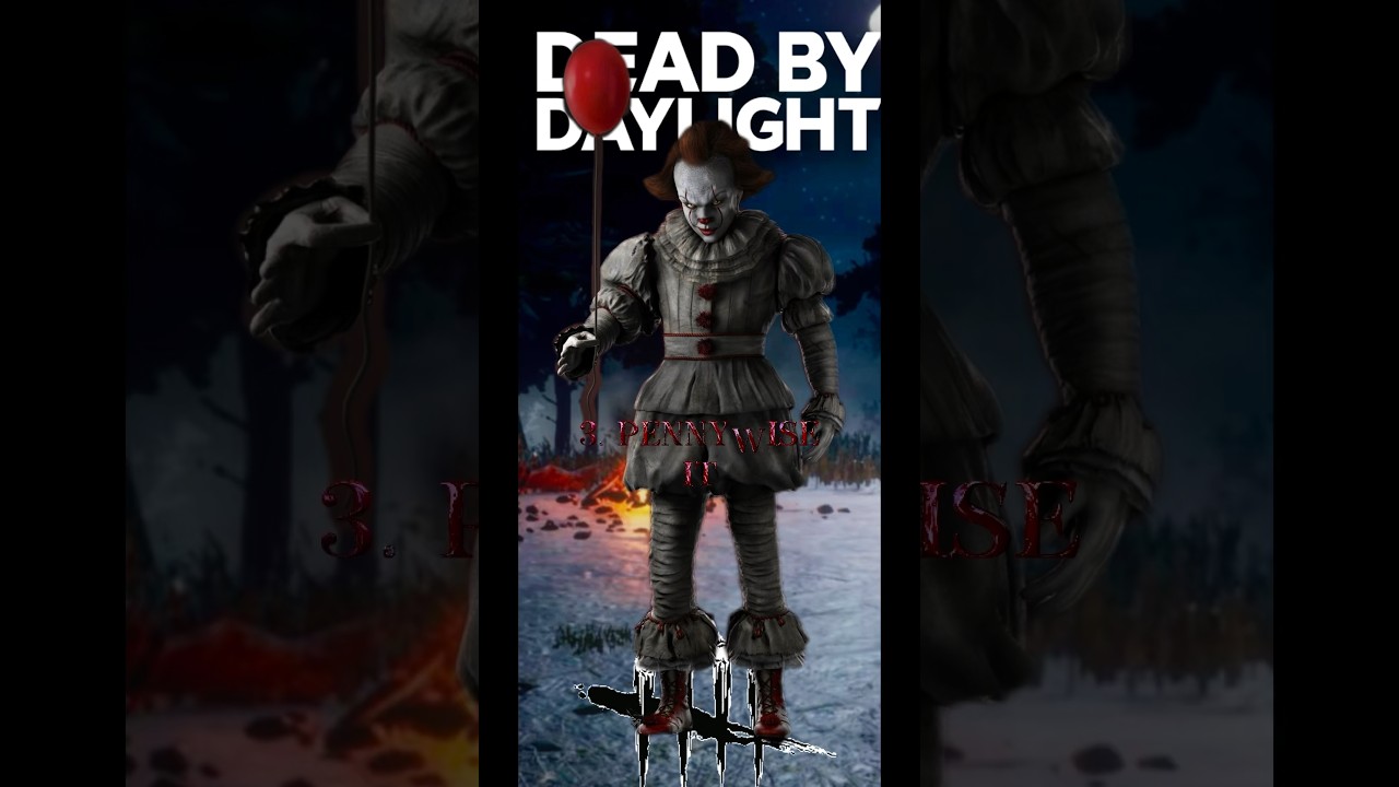 6 Killers That Should be in Dead By Daylight | #killers #deadbydaylight #killerconcept
