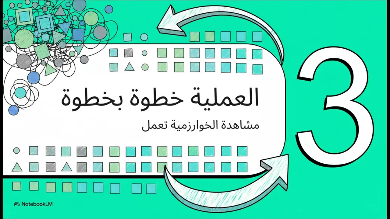 6.تبسيط الفرز بالدمج||Merge Sort: Divide and Conquer Algorithm Analysis