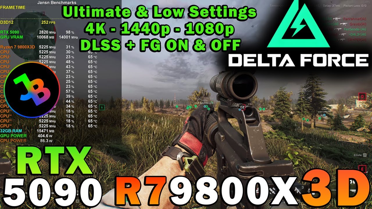 Delta Force | RTX 5090 | Ryzen 7 9800X3D | 4K - 1440p - 1080p | Ultimate & Low Settings
