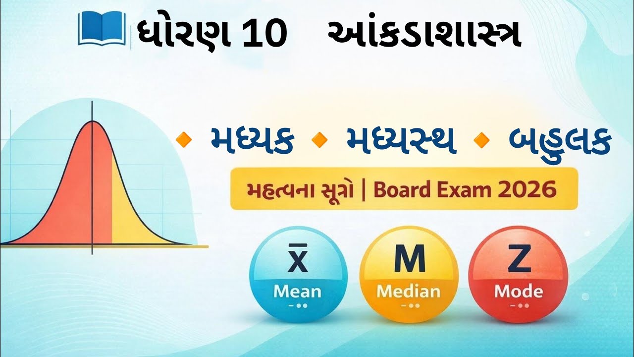 Std 10th Maths ધોરણ 10 ગણિત આંકડાશાસ્ત્રના મહત્વના સૂત્રો — મધ્યક, મધ્યસ્થ અને બહુલક એક નજરમાં 📊✏️