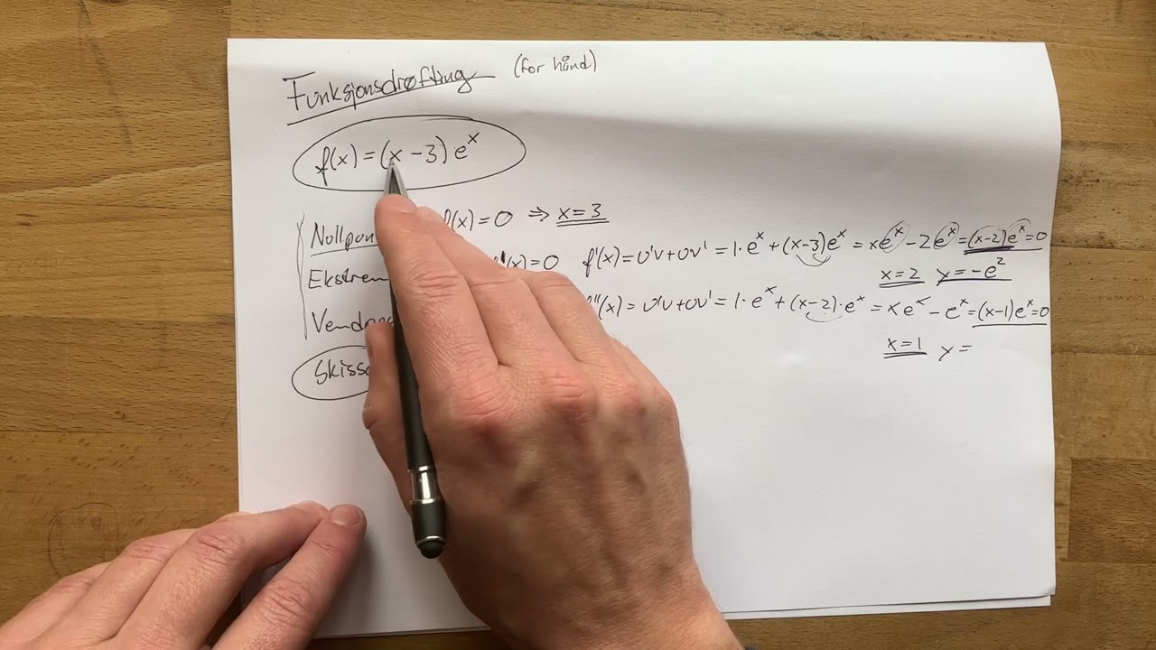 R1: Funksjonsdrøfting for hånd