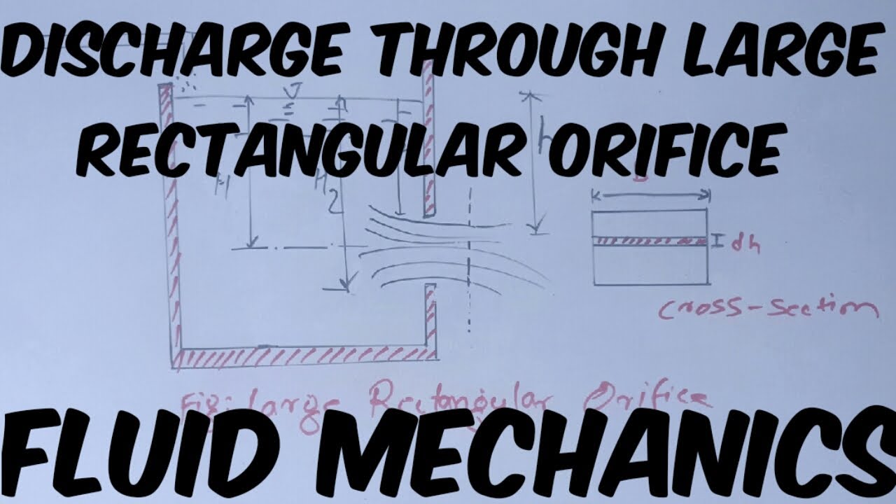 Fluid Mechanics || Flow through Large Orifice || Flow measurement