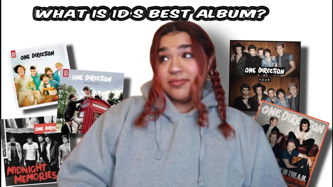 анализ всех альбомов группы One Direction с целью их ранжирования