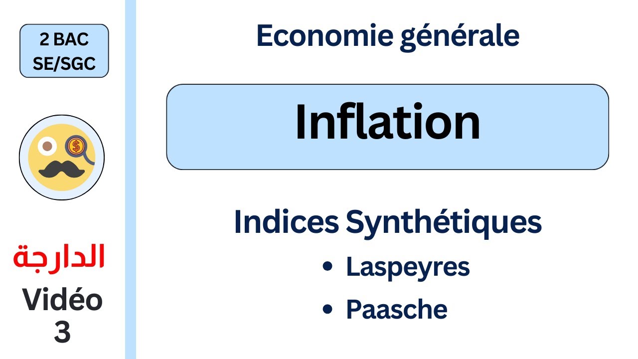Inflation : Indices Synthétiques (Laspeyres et Paasche)│Économie Générale 2BAC SE/SGC