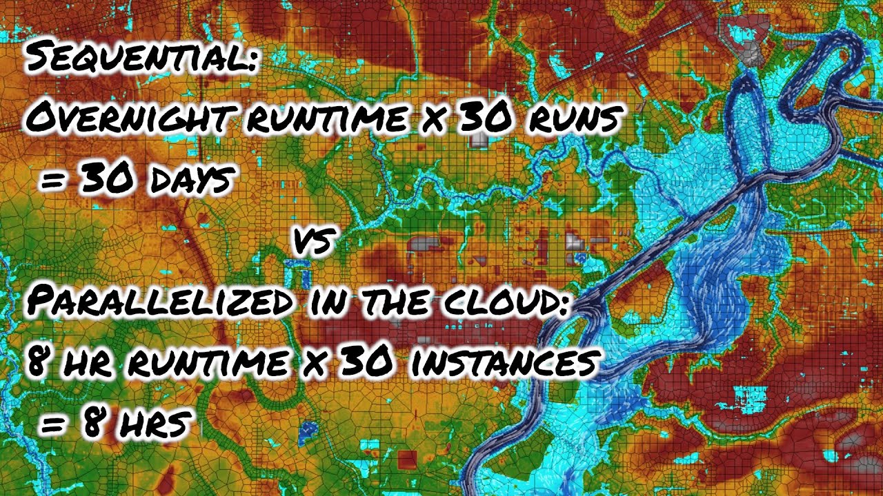 Parallelizing HEC-RAS hydraulic model runs in the cloud