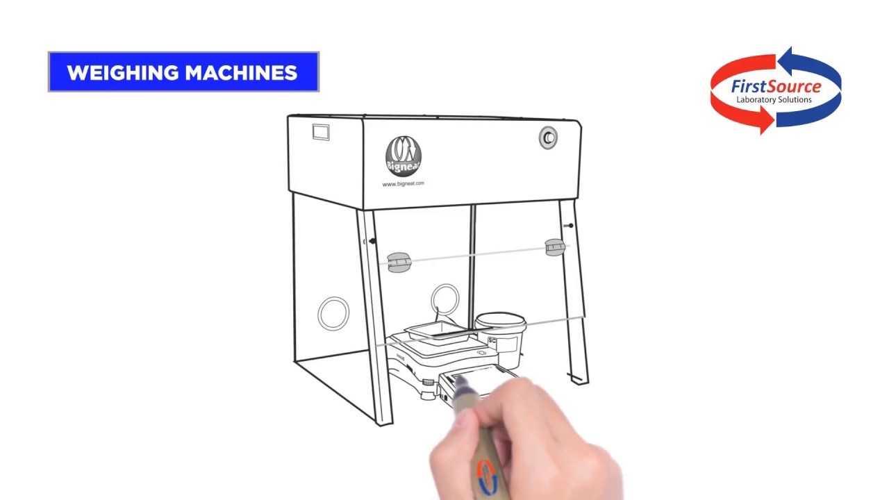 FirstSource Laboratory Solutions Official Video of Product Showcase