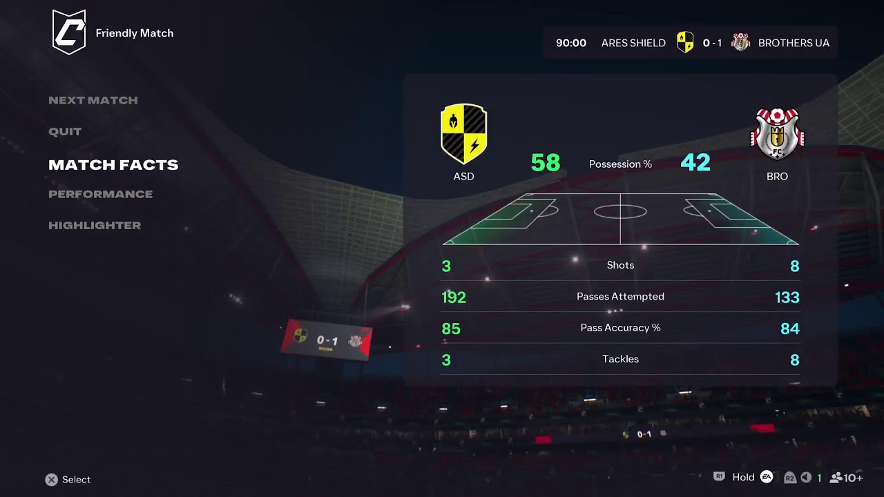 Ares Shield vs Brothers UA. UCFL