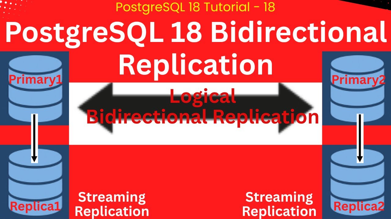 PostgreSQL 18 🚀 Настройка двунаправленной репликации в Ubuntu | Master-Slave to Master-Master #po...