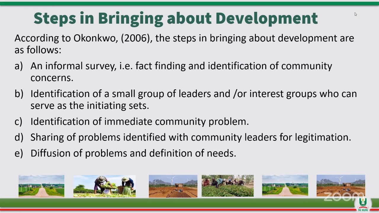 Concept of Rural and the meaning of development_Live Session