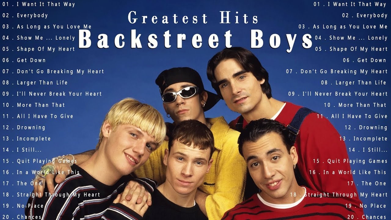 Best of Backstreet Boys | Backstreet Boys Greatest Hits Full Album Playlist 2026