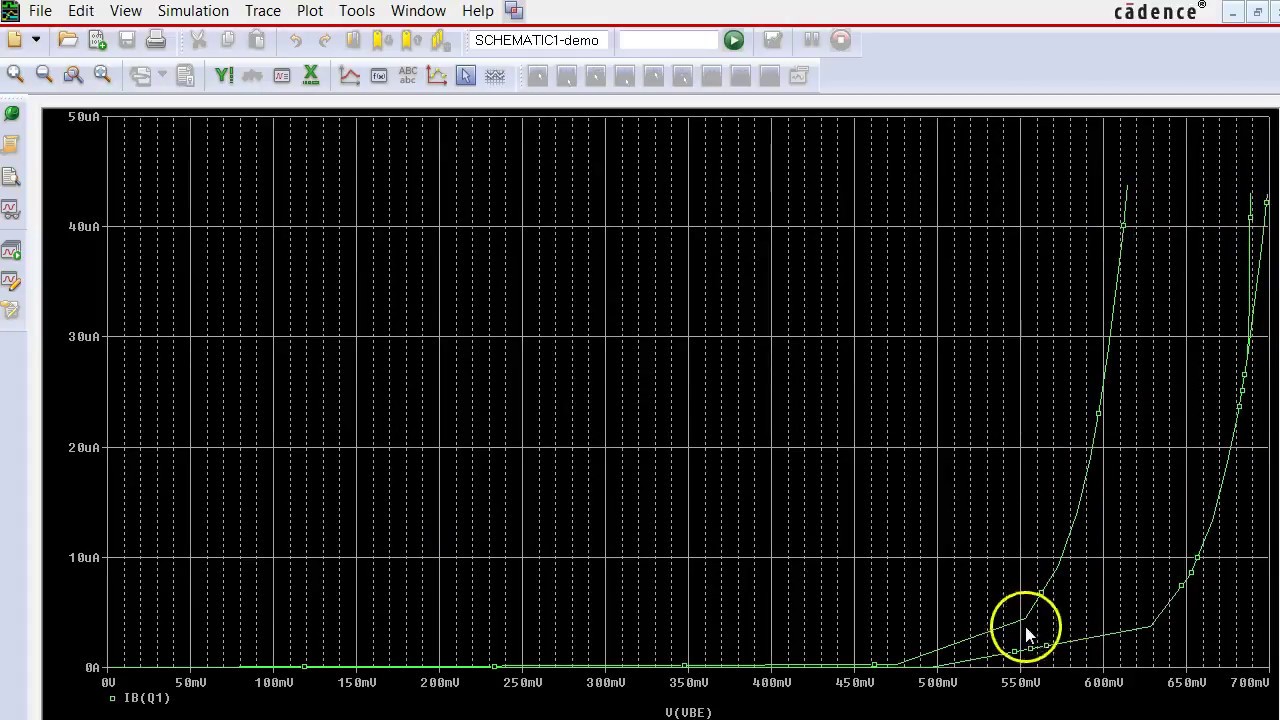 ORCAD - Common Emitter Configuration: Input/Output Characteristics Curve of a Transistor (BJT)