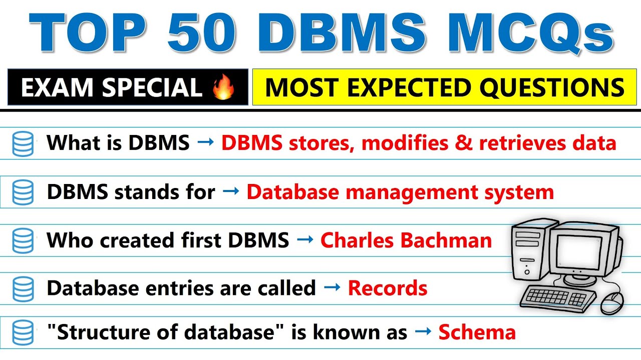 🔥 Top 50 DBMS MCQ with Answers | Most Expected Questions  2026