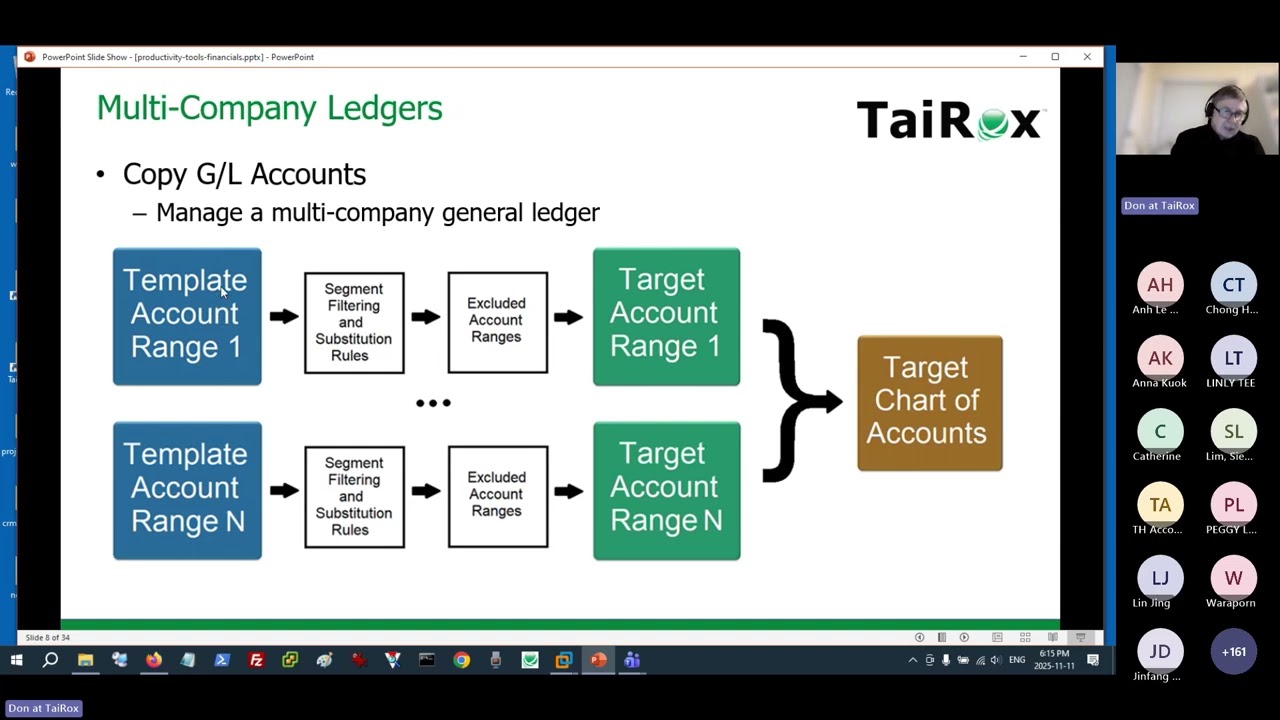 Supercharge Sage 300: TaiRox Productivity Tools for Finance (GL/AR/AP)